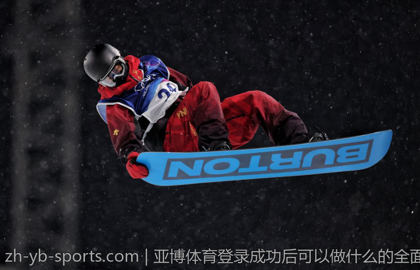 亚博体育登录成功后可以做什么的全面介绍