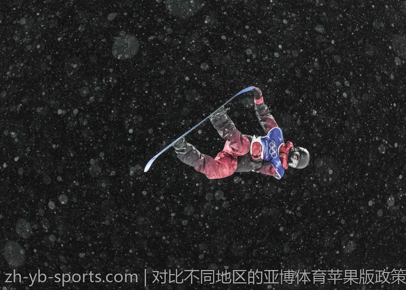 对比不同地区的亚博体育苹果版政策与规定